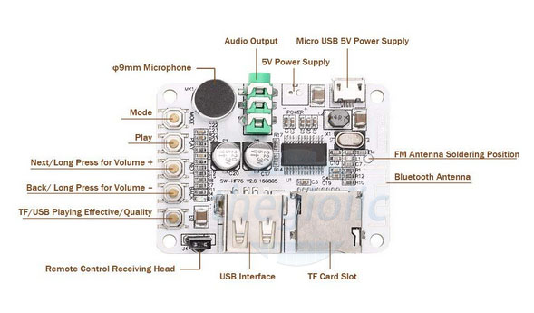 Module Audio Bluetooth V4.2 Không Dây Remote
