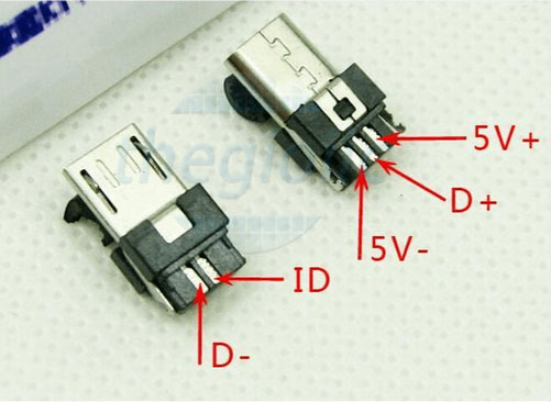 Cổng USB Micro-B 2.0 Đầu Đực 5 Chân Thẳng Hàn Dây Vỏ Đen