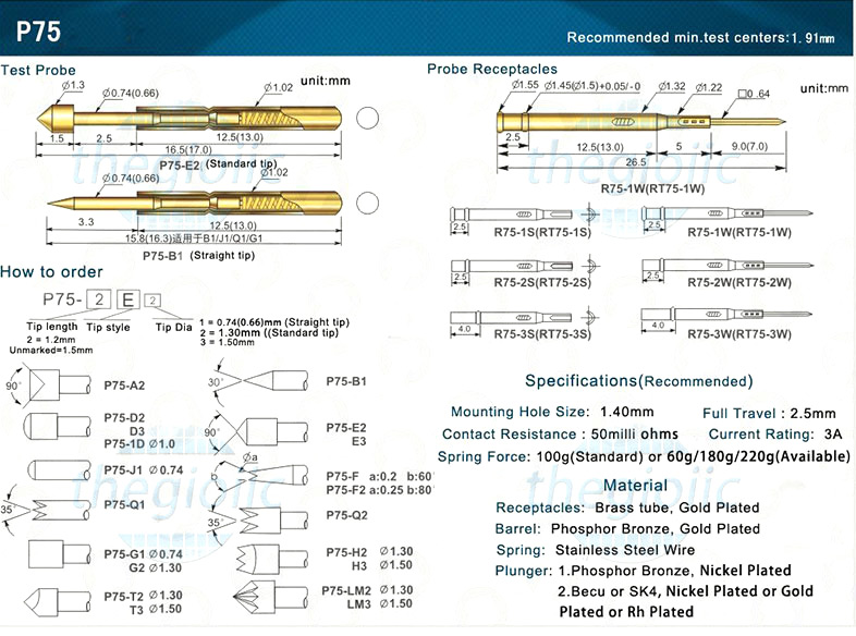 Kim Test R75 PL75-A2 Kim Test Kiểm Tra Mạch Dài 33mm
