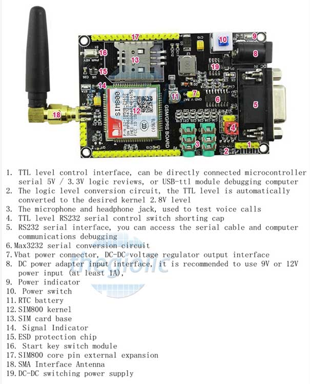 Module SIM800 GSM GPRS