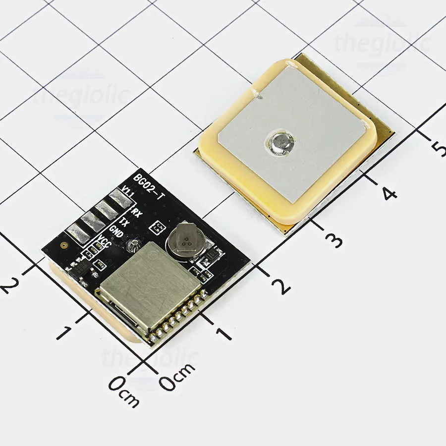 GPS, GSM, GPRS Module