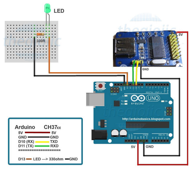 CH375B Module USB Flash Drive