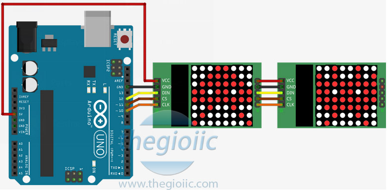 Module LED Ma Trận 8x8 MAX7219