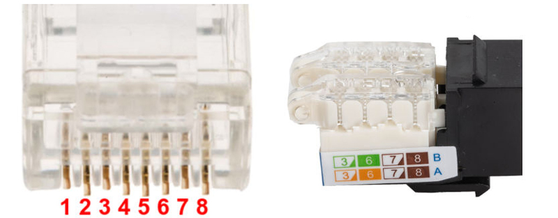 Hướng dẫn kết nối RJ45