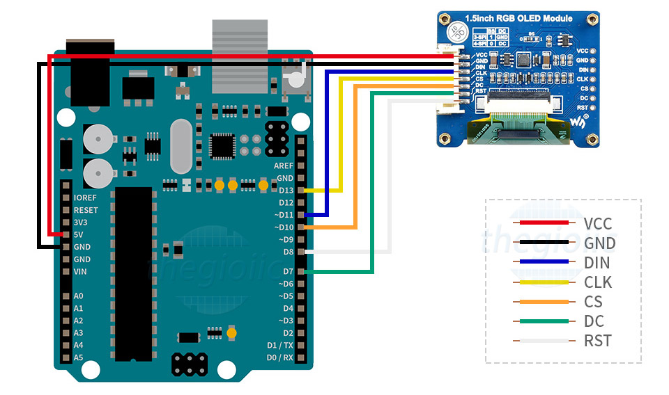 LCD OLED RGB SSD1351 1.5inch 128x128 7 Chân Giao Tiếp SPI, SKU: 14747