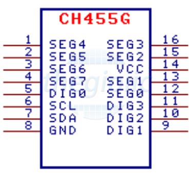 Ch455g Module CH455G LED Display Drivers SOP-16