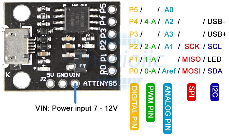 Mini ATTINY85 MicroUSB | Hướng dẫn cài đặt driver và sử dụng với ...