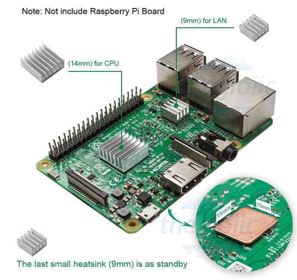 Bộ 3 Tản Nhiệt Đồng Raspberry PI