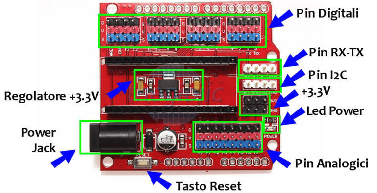 Mạch Mở Rộng Arduino Nano Shield V3.0