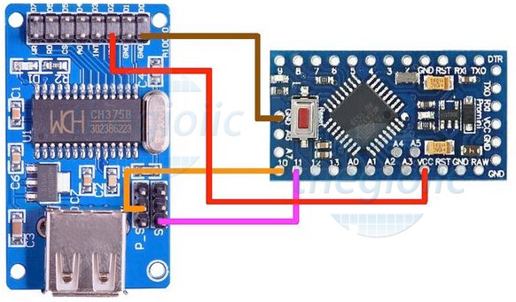CH375B Module USB Flash Drive